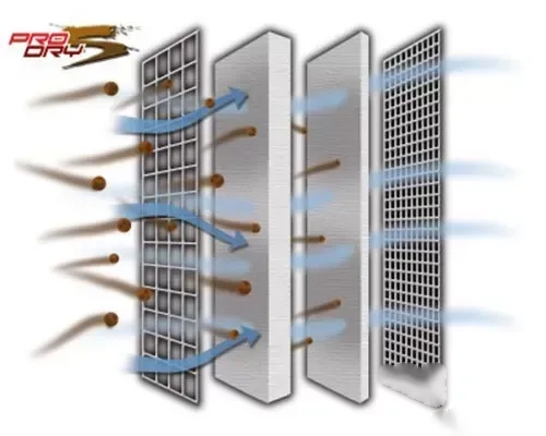 aFe Power Magnum FLOW OER PRO DRY S Air Filter GM Van 06-08 V8-6.6L